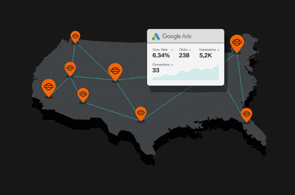 Premier Online Marketing is a digital marketing agency that specializes in Harley-Davidson PPC strategies for dealerships.